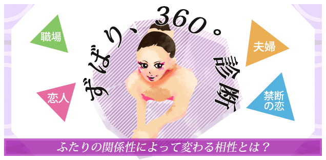 �Y�o��360���f�f